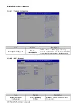 Preview for 46 page of Avalue Technology EMX-APLP-34 User Manual