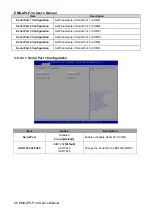 Preview for 48 page of Avalue Technology EMX-APLP-34 User Manual