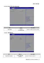 Preview for 51 page of Avalue Technology EMX-APLP-34 User Manual