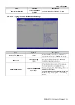 Preview for 53 page of Avalue Technology EMX-APLP-34 User Manual