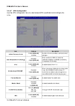 Preview for 54 page of Avalue Technology EMX-APLP-34 User Manual