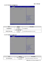 Preview for 59 page of Avalue Technology EMX-APLP-34 User Manual