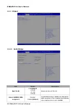 Preview for 60 page of Avalue Technology EMX-APLP-34 User Manual