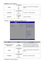 Preview for 66 page of Avalue Technology EMX-APLP-34 User Manual