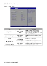 Preview for 68 page of Avalue Technology EMX-APLP-34 User Manual