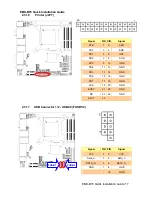 Preview for 17 page of Avalue Technology EMX-B75 Quick Installation Manual