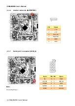 Preview for 22 page of Avalue Technology EMX-BSWB User Manual