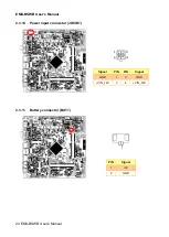 Preview for 24 page of Avalue Technology EMX-BSWB User Manual