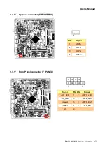 Preview for 27 page of Avalue Technology EMX-BSWB User Manual