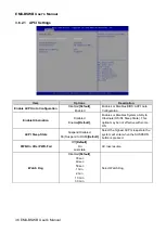 Preview for 36 page of Avalue Technology EMX-BSWB User Manual