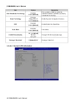 Preview for 40 page of Avalue Technology EMX-BSWB User Manual