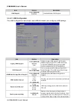 Preview for 44 page of Avalue Technology EMX-BSWB User Manual