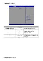 Preview for 50 page of Avalue Technology EMX-BSWB User Manual