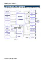 Предварительный просмотр 14 страницы Avalue Technology EMX-BYT2-B1 User Manual