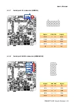 Предварительный просмотр 23 страницы Avalue Technology EMX-BYT2-B1 User Manual