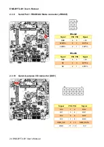 Предварительный просмотр 24 страницы Avalue Technology EMX-BYT2-B1 User Manual