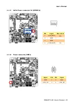 Предварительный просмотр 25 страницы Avalue Technology EMX-BYT2-B1 User Manual