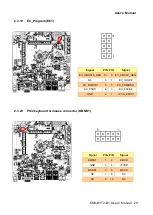 Предварительный просмотр 29 страницы Avalue Technology EMX-BYT2-B1 User Manual