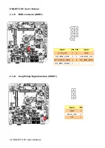 Предварительный просмотр 30 страницы Avalue Technology EMX-BYT2-B1 User Manual