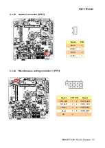 Предварительный просмотр 31 страницы Avalue Technology EMX-BYT2-B1 User Manual