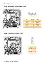 Предварительный просмотр 32 страницы Avalue Technology EMX-BYT2-B1 User Manual