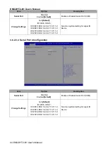 Предварительный просмотр 44 страницы Avalue Technology EMX-BYT2-B1 User Manual