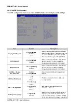 Предварительный просмотр 54 страницы Avalue Technology EMX-BYT2-B1 User Manual