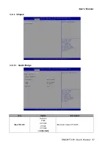 Предварительный просмотр 57 страницы Avalue Technology EMX-BYT2-B1 User Manual