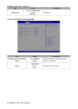 Предварительный просмотр 62 страницы Avalue Technology EMX-BYT2-B1 User Manual