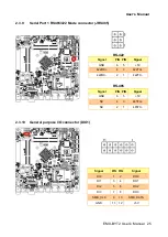 Preview for 25 page of Avalue Technology EMX-BYT2 User Manual