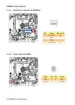 Preview for 26 page of Avalue Technology EMX-BYT2 User Manual