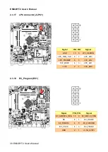 Preview for 30 page of Avalue Technology EMX-BYT2 User Manual