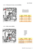 Preview for 31 page of Avalue Technology EMX-BYT2 User Manual