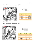 Preview for 33 page of Avalue Technology EMX-BYT2 User Manual