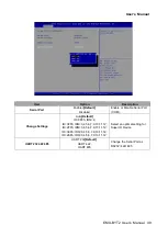 Preview for 49 page of Avalue Technology EMX-BYT2 User Manual