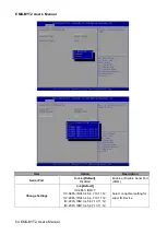 Preview for 54 page of Avalue Technology EMX-BYT2 User Manual