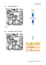 Preview for 21 page of Avalue Technology EMX-BYT3 User Manual