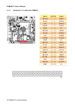 Preview for 22 page of Avalue Technology EMX-BYT3 User Manual