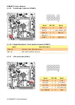 Preview for 28 page of Avalue Technology EMX-BYT3 User Manual