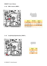 Preview for 30 page of Avalue Technology EMX-BYT3 User Manual