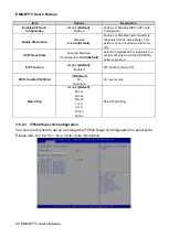 Preview for 42 page of Avalue Technology EMX-BYT3 User Manual