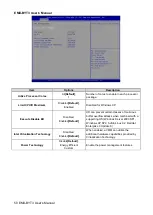 Preview for 50 page of Avalue Technology EMX-BYT3 User Manual