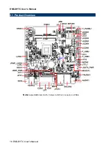 Предварительный просмотр 16 страницы Avalue Technology EMX-BYTC User Manual