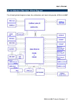 Preview for 17 page of Avalue Technology EMX-C246DP User Manual