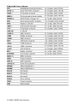 Preview for 22 page of Avalue Technology EMX-C246DP User Manual