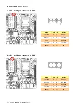 Preview for 32 page of Avalue Technology EMX-C246DP User Manual