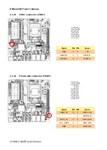 Preview for 34 page of Avalue Technology EMX-C246DP User Manual