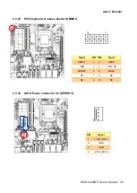 Preview for 35 page of Avalue Technology EMX-C246DP User Manual