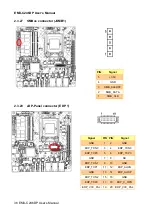 Preview for 36 page of Avalue Technology EMX-C246DP User Manual