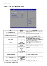 Preview for 46 page of Avalue Technology EMX-C246DP User Manual